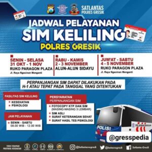 Jadwal SIM Keliling Cicalengka