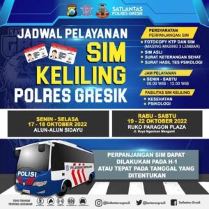 Jadwal SIM Keliling pasar minggu