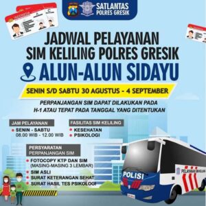 Jadwal SIM Keliling kemayoran