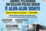 Update Jadwal Sim Keliling Secara Online di Kecamatan Senen