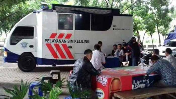 Jam Operasional Sim Keliling di Kecamatan Ujungjaya