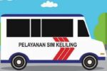 Jadwal SIM Keliling Kembangan