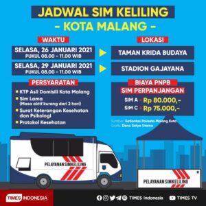 Jadwal SIM Keliling pondok gede