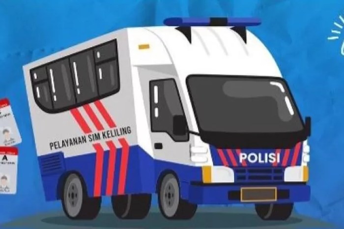 Layanan Sim Keliling di Mall vs Polres di Kecamatan Candisari