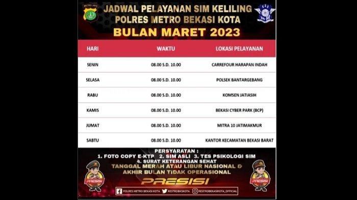 Jadwal SIM Keliling bantargebang