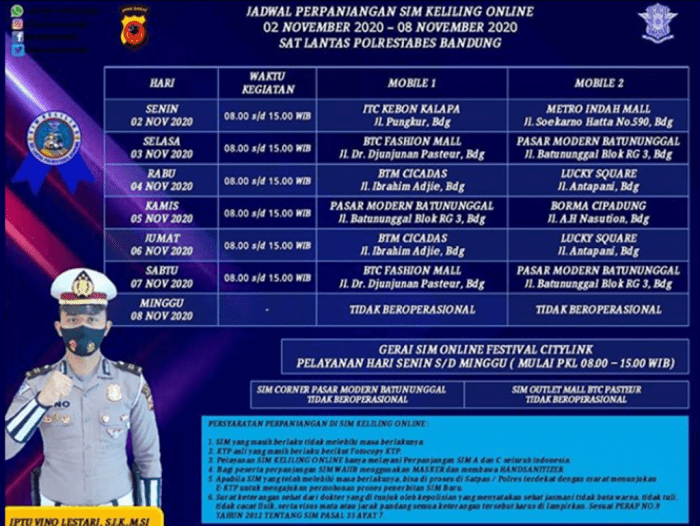 Jadwal SIM Keliling Parung