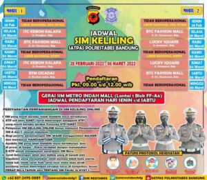 Jadwal SIM Keliling Megamendung