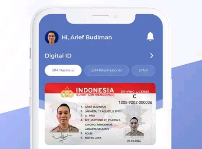 Cara Cepat Perpanjang SIM di Kecamatan Pakisjaya