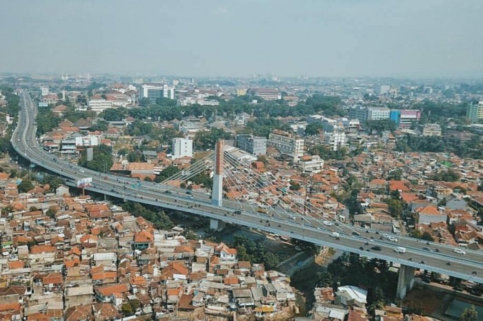 Lokasi Sim Keliling di Kecamatan Bojongloa Kaler