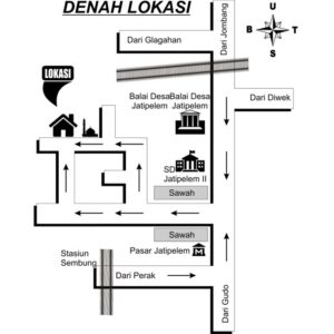 Lokasi Sim Keliling di Kecamatan Ciputat