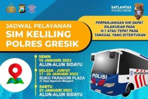 Jadwal SIM Keliling kramat jati