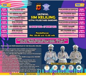 Jadwal SIM Keliling Kiaracondong