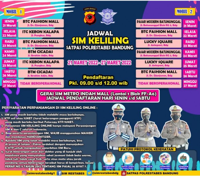 Jadwal SIM Keliling Kotabaru