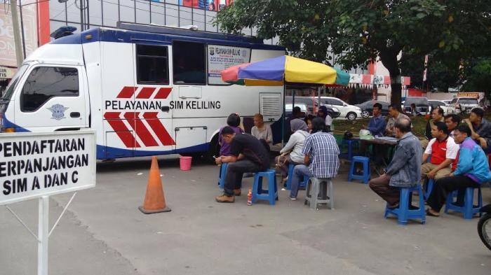 Lokasi Sim Keliling di Kecamatan Bojongloa Kaler