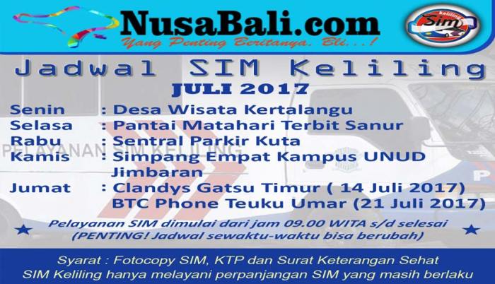 Jadwal SIM Keliling Cilamaya Wetan