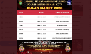 Jadwal SIM Keliling bekasi timur