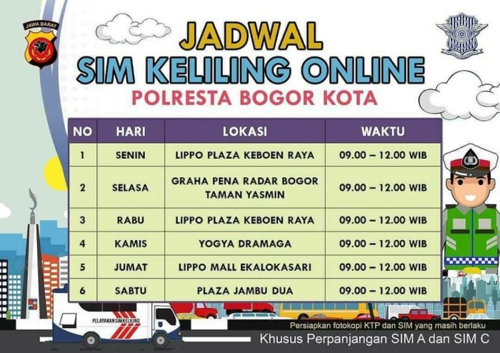 Sim bogor keliling jadwal kota senin polres September pelayanan satpas memperpanjang disediakan