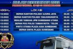 Jadwal SIM Keliling Sumedang Selatan