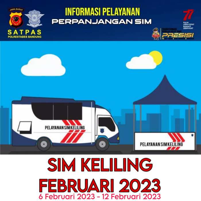 Jadwal SIM Keliling Limo