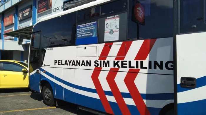 Cara Mengecek Jadwal Sim Keliling di Kecamatan Limo