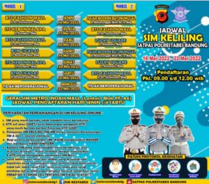 Jadwal SIM Keliling Pancoran