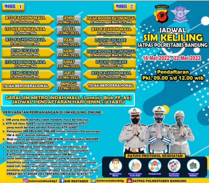 Jadwal SIM Keliling Pancoran