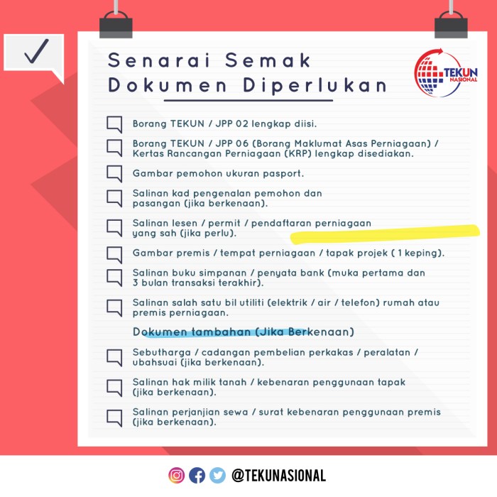 Syarat dan Dokumen yang Diperlukan untuk Sim Keliling di Kecamatan Kelapa Gading