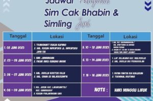 Jadwal Sim Keliling di Kecamatan Sukaraja