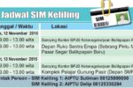 Tips Cepat Perpanjang SIM di Kecamatan Jasinga