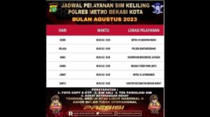 Jadwal SIM Keliling jatiasih